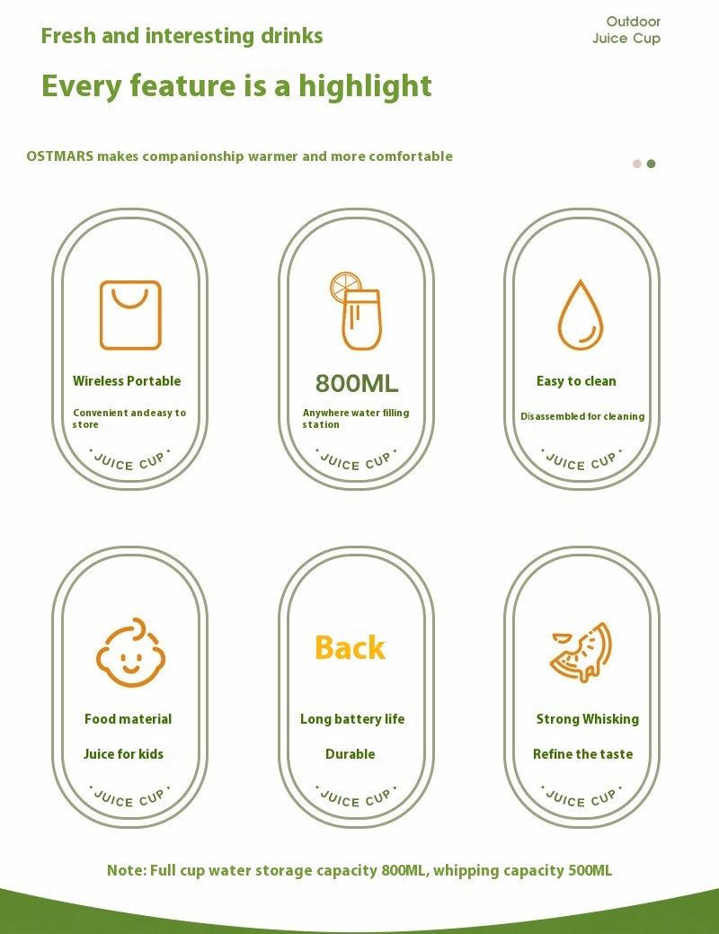 OSTMARS Juicer Portable Small Fruit Blender Household Automatic Juicer Juicer Cup Tons Cup