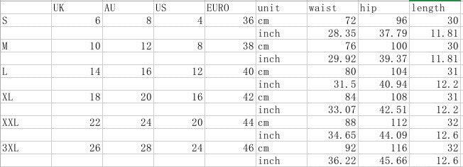 Women's Fashion Casual High Waist Ripped Denim Shorts