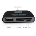 TYPE - C OTG Card Reader