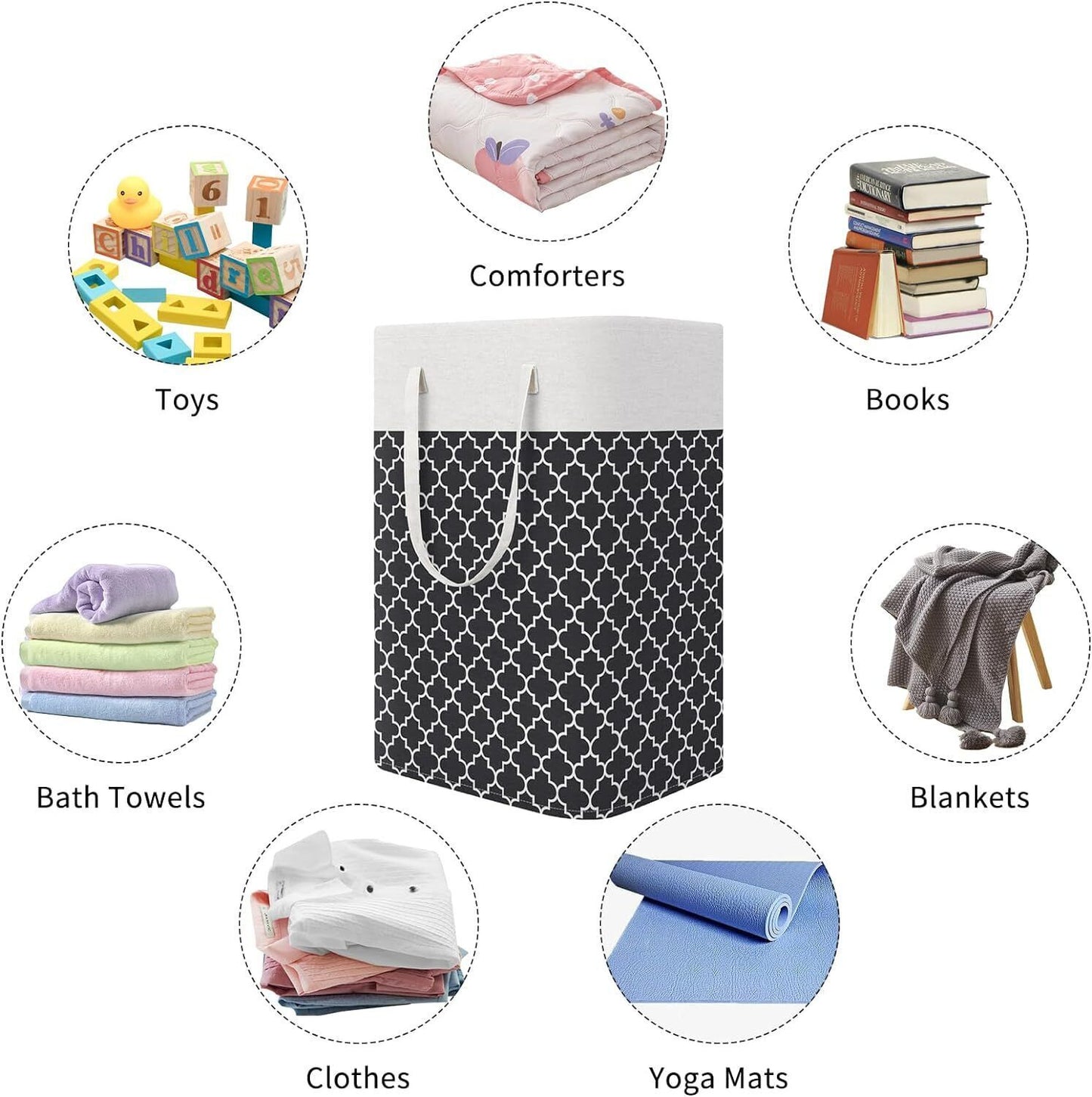 Waterproof Washing Basket Laundry Bag Storage Basket For Clothes Toy Storage 75L