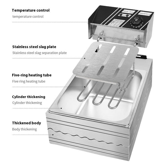 Safe Durable And Multifunctional Electric Blast Furnace