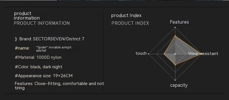 Underarm Invisible Shoulder Messenger Bag Personal Anti-theft