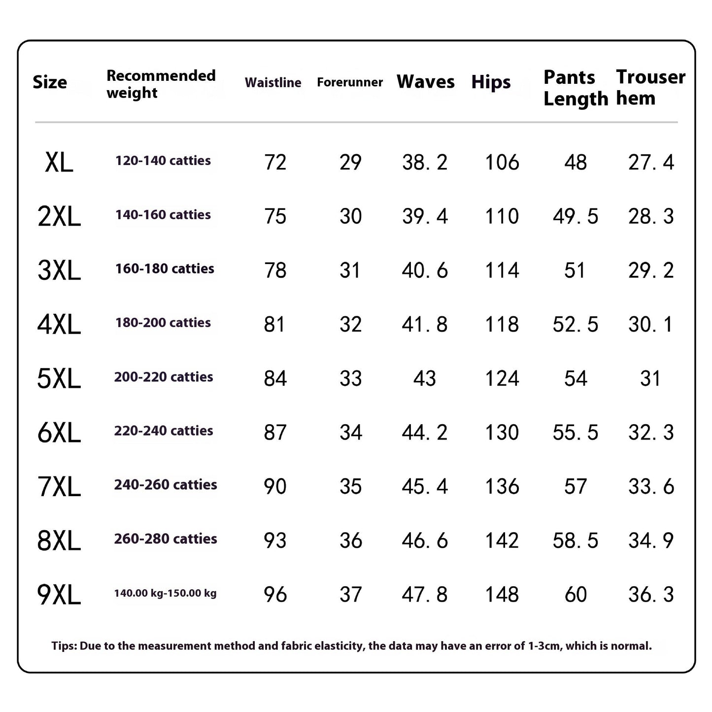 Men's New Trendy Casual Sports Shorts