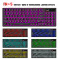 L99 Wireless Rechargeable 2.4G Keyboard And Mouse Film Set