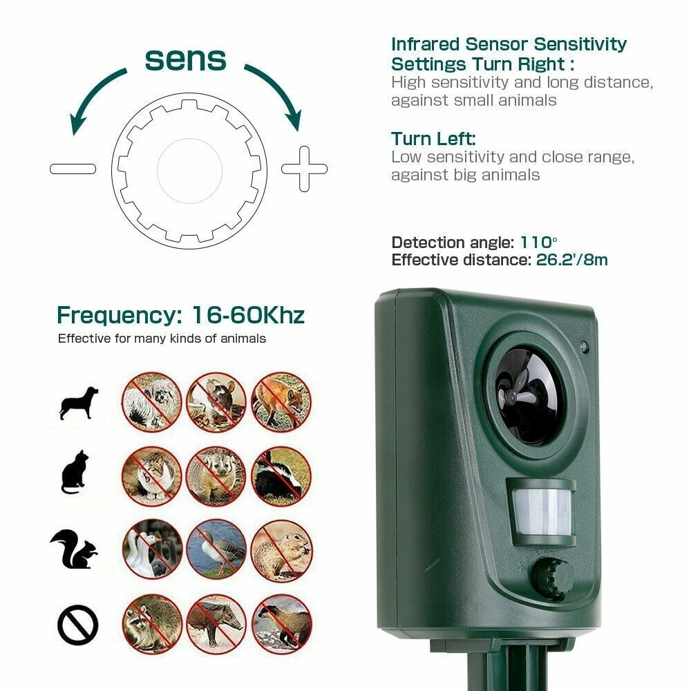 Battery Ultrasonic Garden Deterrent Repeller Animal Bird Cat Scarer Pest Fox Dog