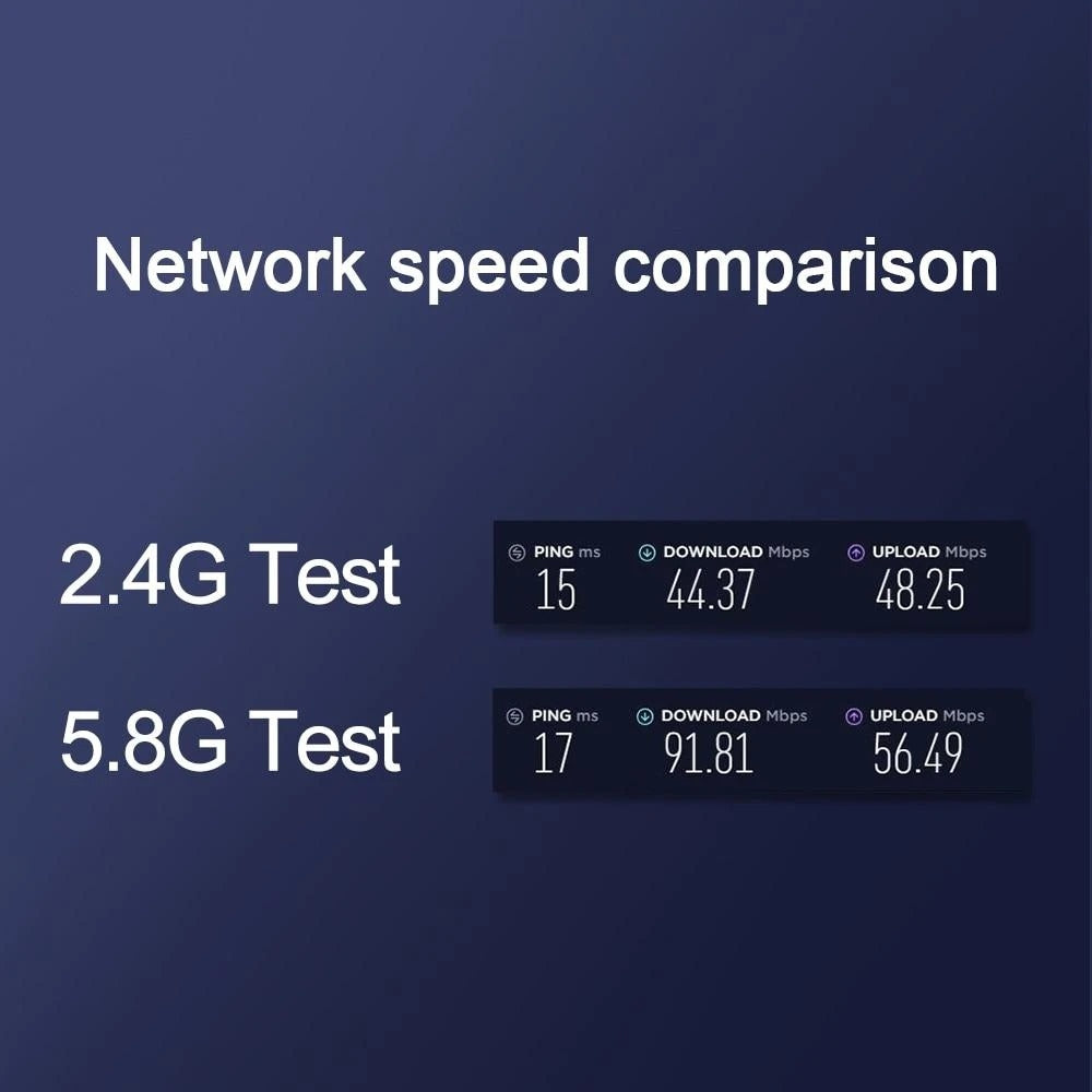 Rocketek wireless network card