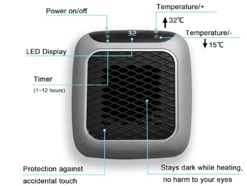 Plug-in Fan Heater, 800W Smart Portable Electric Heater With Remote Control UK