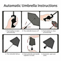 12 Ribs Strong Automatic Umbrella Windproof Stormproof Compact Folding Umbrella