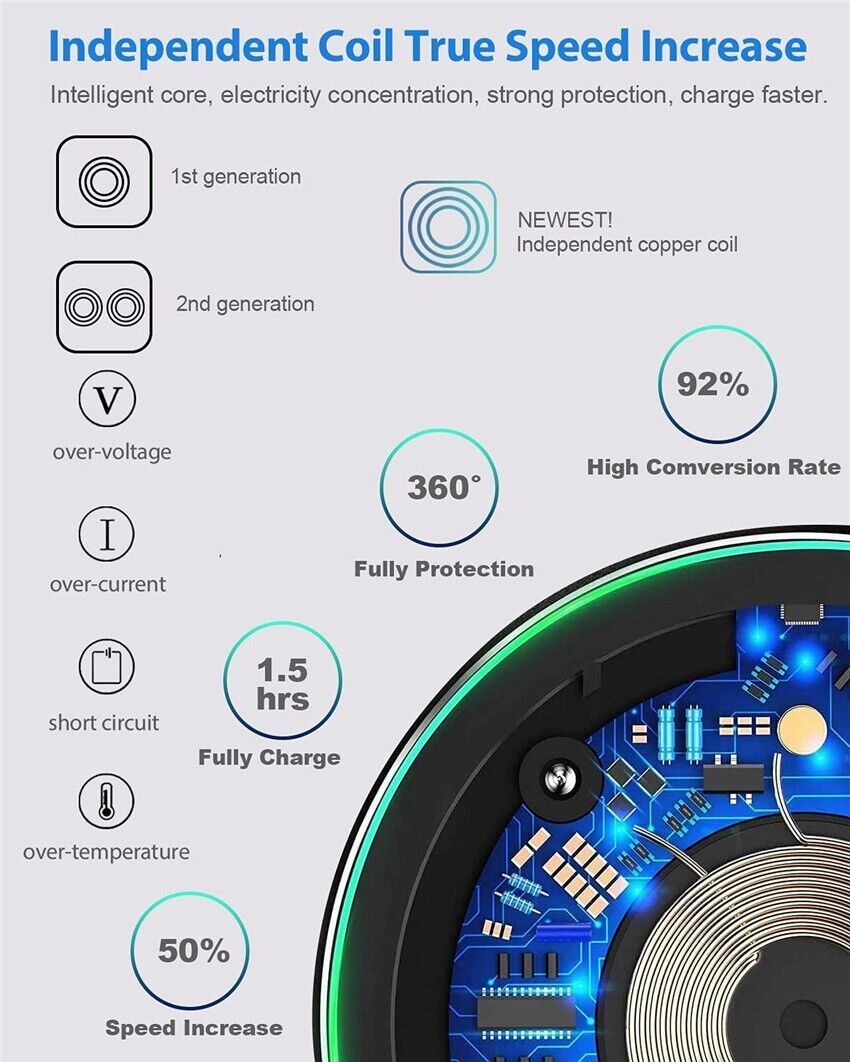 White Aluminum Alloy Ultra Fast Wireless Charger