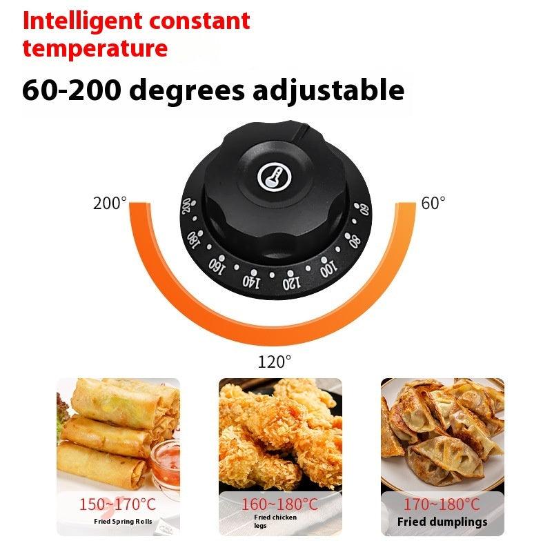 Safe Durable And Multifunctional Electric Blast Furnace