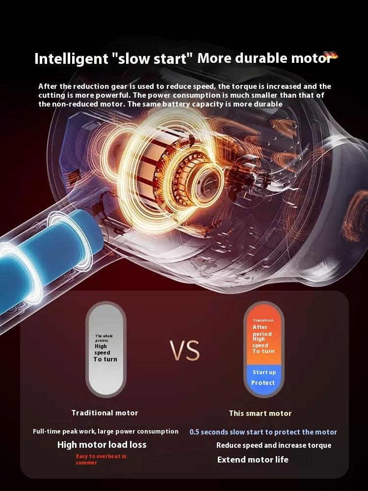 Wireless Garlic Grinder Electric Knife Mill