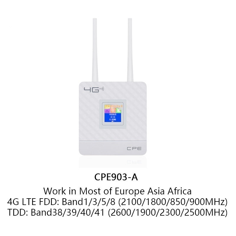 Home Office Shared Display LTE Router