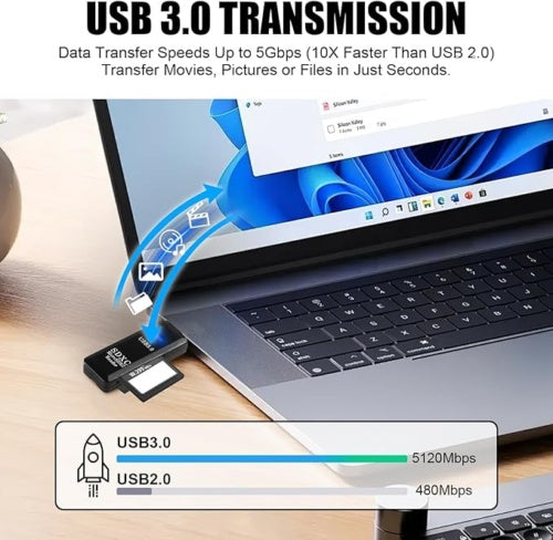 USB 3.0 Memory Card Reader 2In1 LED Micro SD SDHC SDXC Mobile T-FLASH PC Laptop